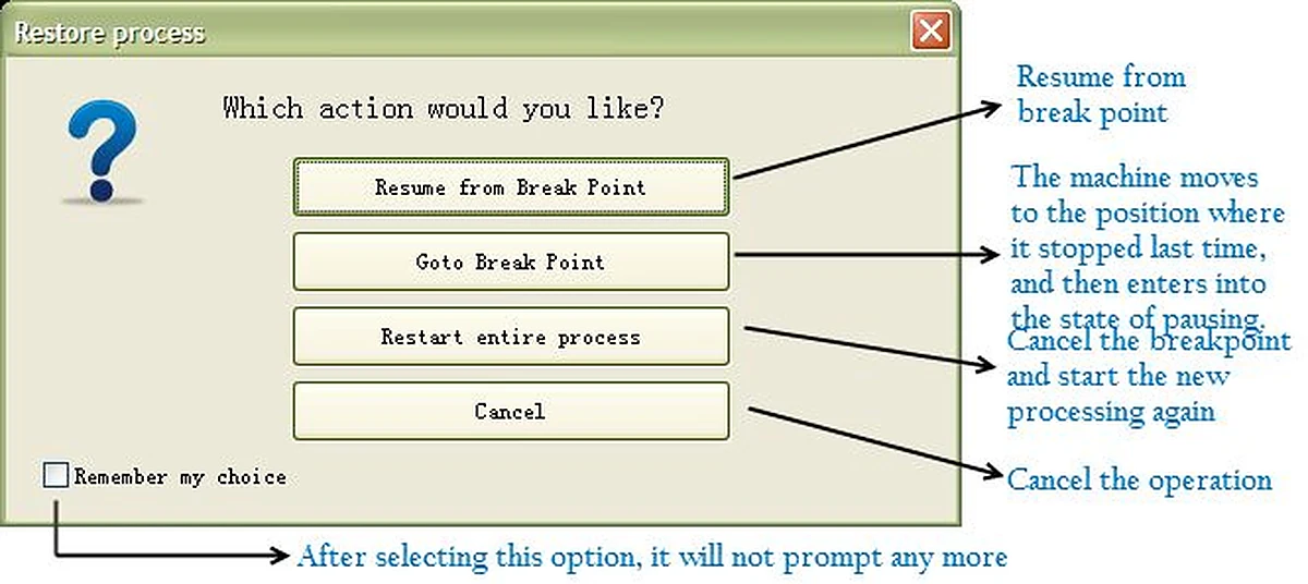 CypTube breakpoint memory dialog to resume cutting after a stop
