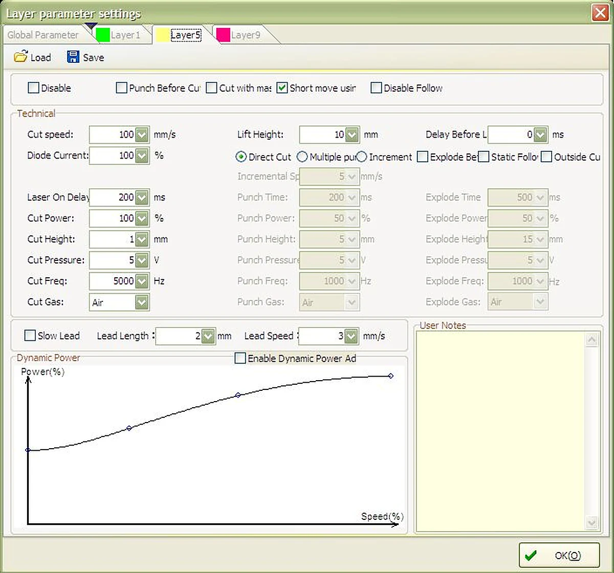 CypTube layer parameter settings for cutting speed, power, gas, height and piercing mode